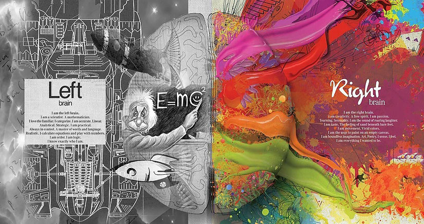The Relevance of the Creative Process of Design